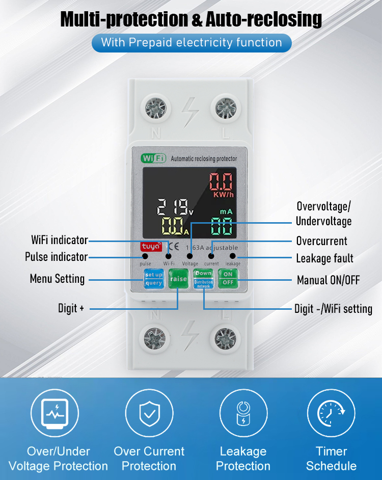 قطع مزدوج تويا الذكية واي فاي  - مراجعة Smart Relay Tuya وسعره