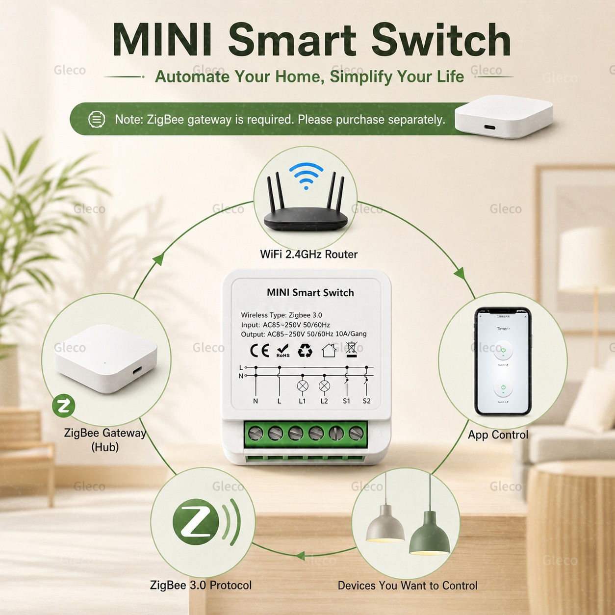 مفتاح ذكي Zigbee Tuya Smart Li - مراجعة Smart Relay Tuya وسعره