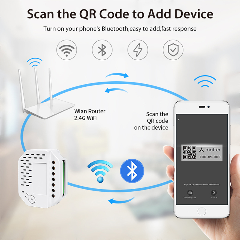Matter وحدة تبديل الإضاءة 2 عص - مراجعة Smart Relay Tuya وسعره